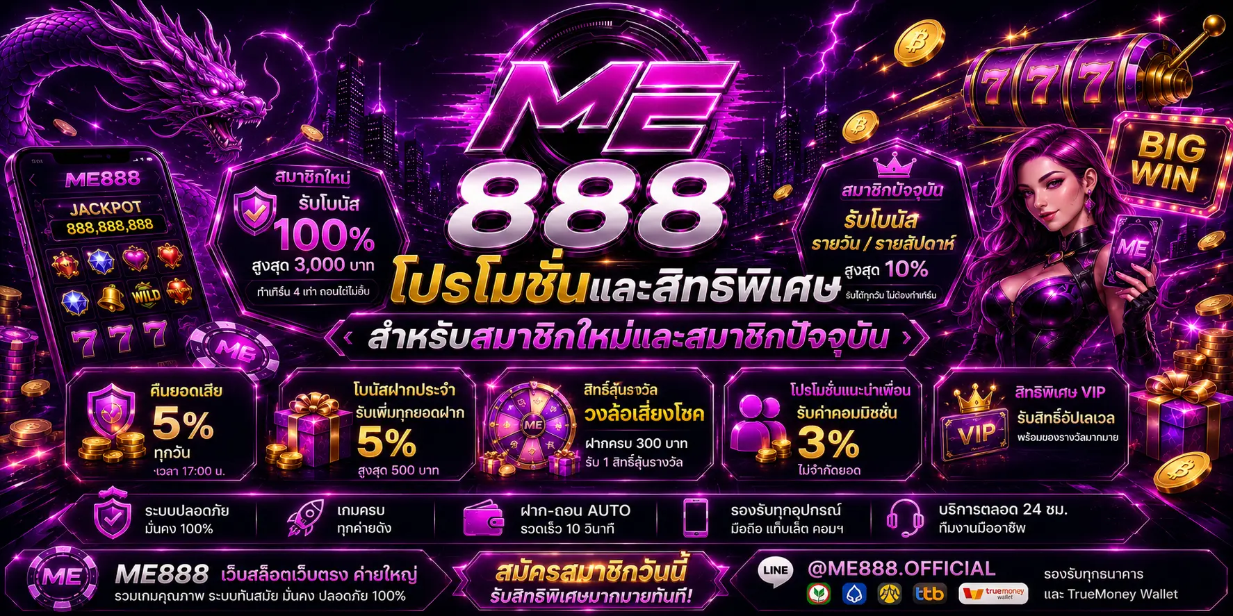 โปรโมชั่นและสิทธิพิเศษสำหรับสมาชิกใหม่และสมาชิกปัจจุบัน
